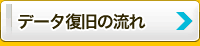 山口でのデータ復旧の流れ