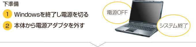 パソコン修理 山口